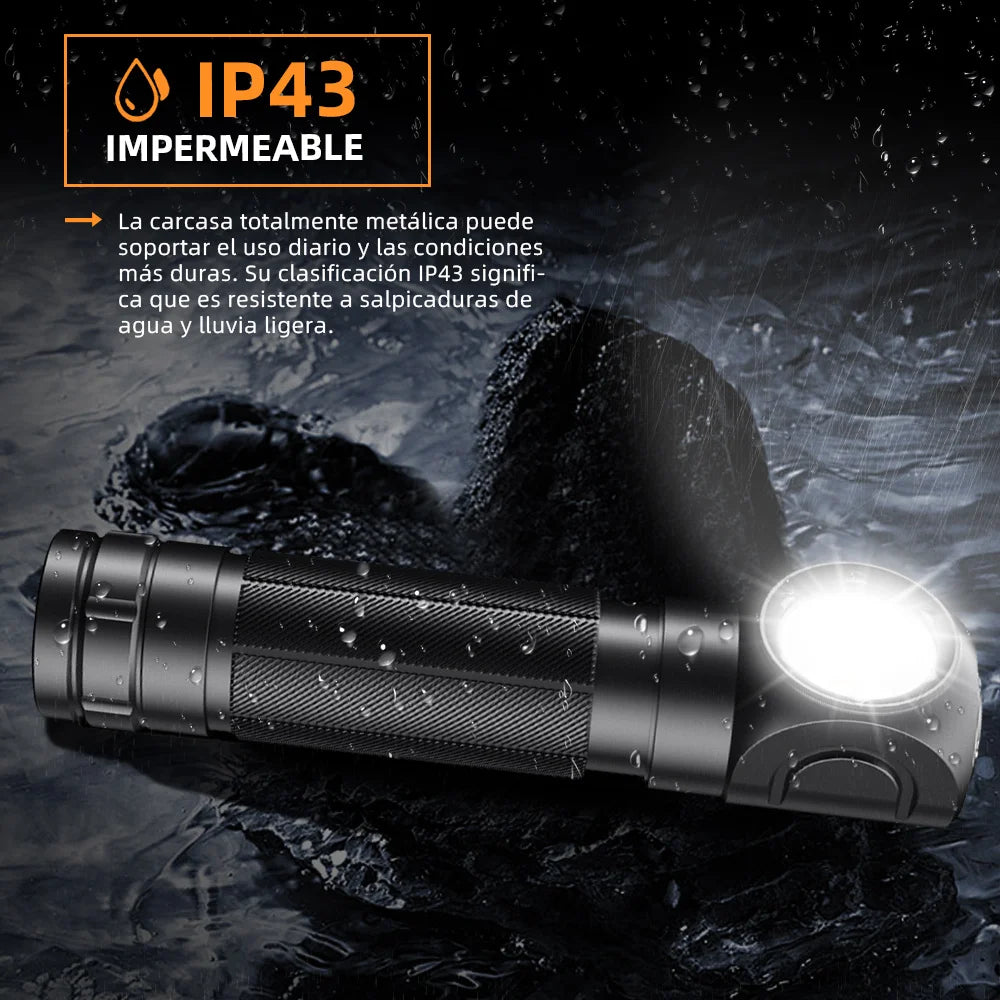 SUPERFIRE TH04 Type C LED Headlamp 90° Rechargeable Flashlight with Indicates 