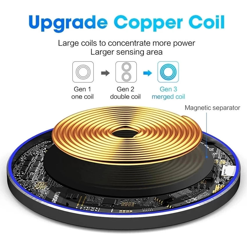 Cargador inalámbrico de 200W, estación de carga rápida por inducción para iPhone 14, 13, 12, 15Pro, XS Max, Samsung, Xiaomi y Huawei