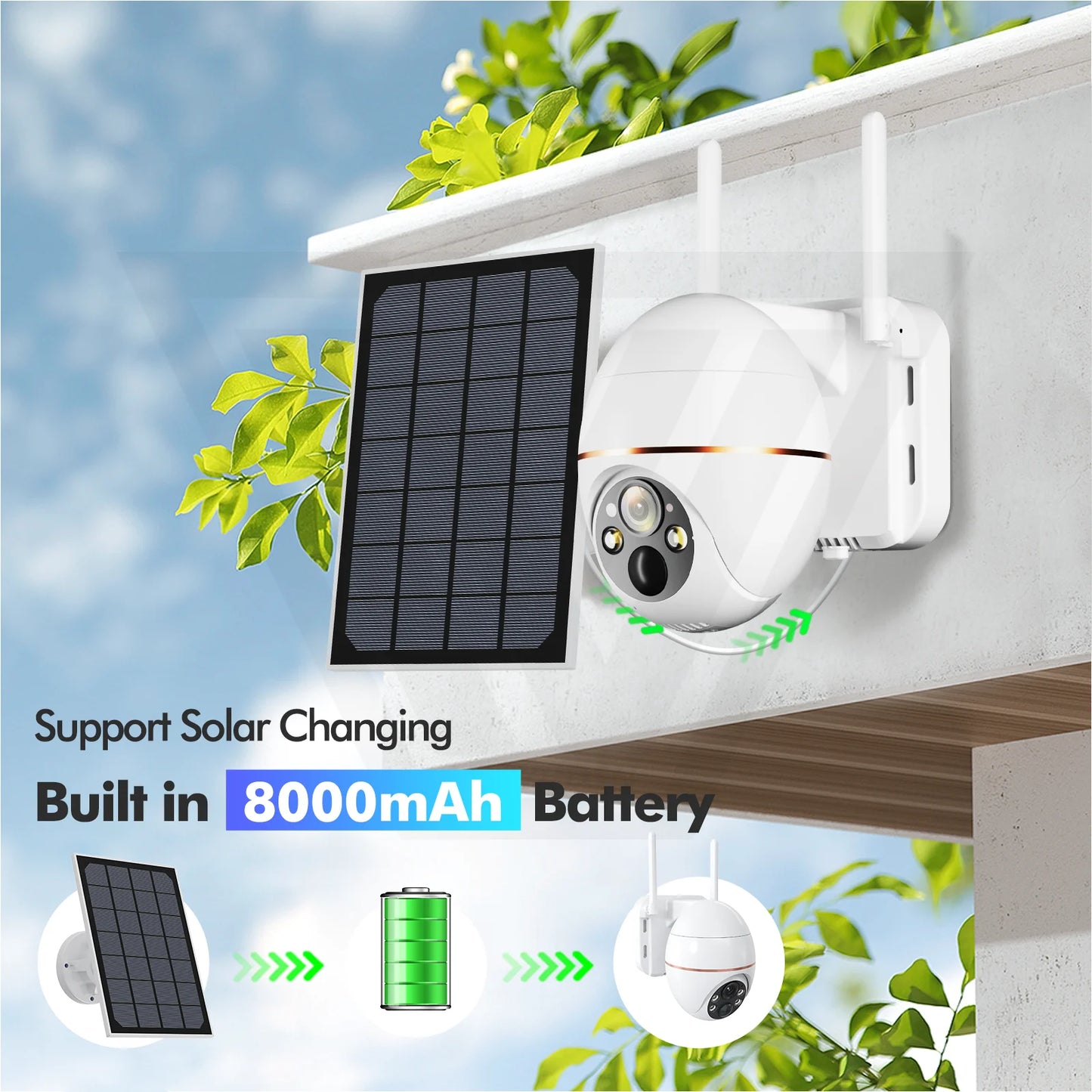 Cámara IP Solar de 5MP con WIFI, videocámara de vigilancia PTZ con batería de 8000mAh, inalámbrica, PIR, seguimiento de personas, CCTV para exteriores, HD, resistente al agua, Zoom 5X camara de vigilancia y ver por el