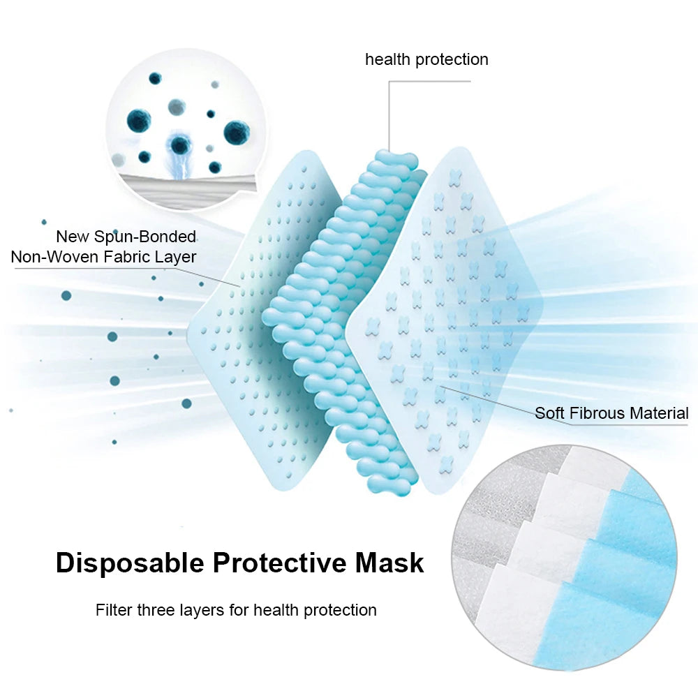 Adult Surgical Masks 3 Layers Protective Filter Mask 