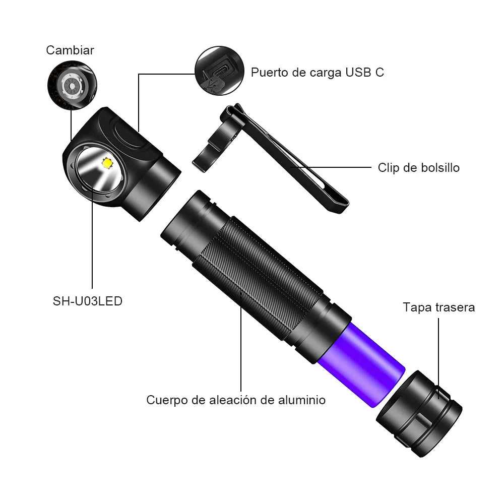 SUPERFIRE TH04 Type C LED Headlamp 90° Rechargeable Flashlight with Indicates 