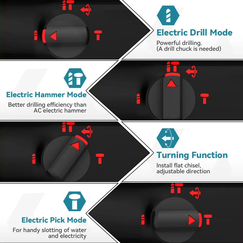 YOFIDRA-martillo eléctrico sin escobillas de 26MM, taladro rotativo multifuncional inalámbrico, herramientas eléctricas recargables para batería Makita de 18V