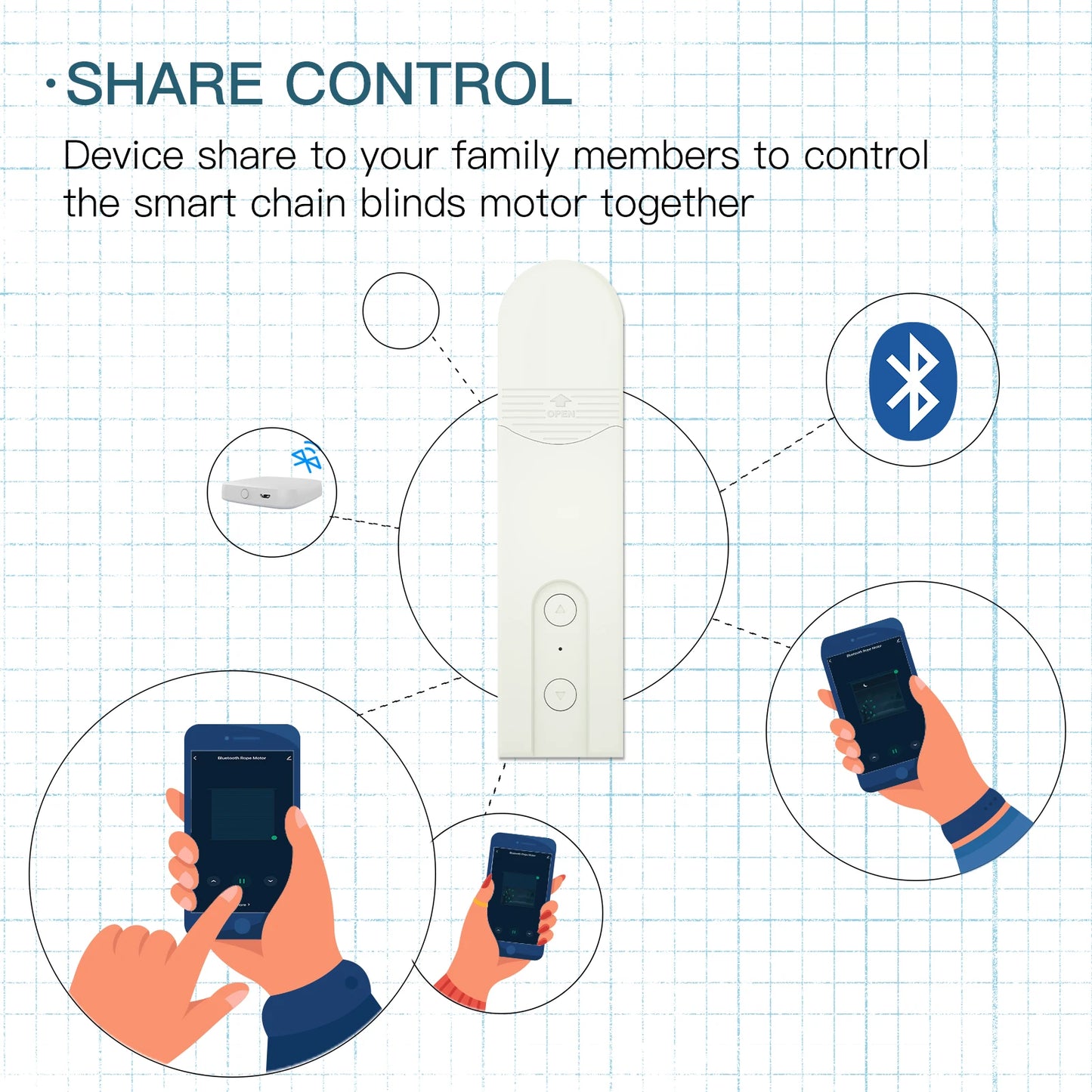 MOES Tuya Smart Electric Roller Shutter Motor Control APP 