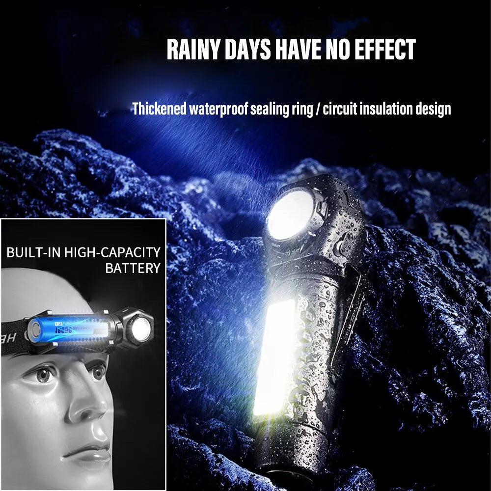 Linterna frontal LED superbrillante recargable con cuentas COB XPE e imán trase