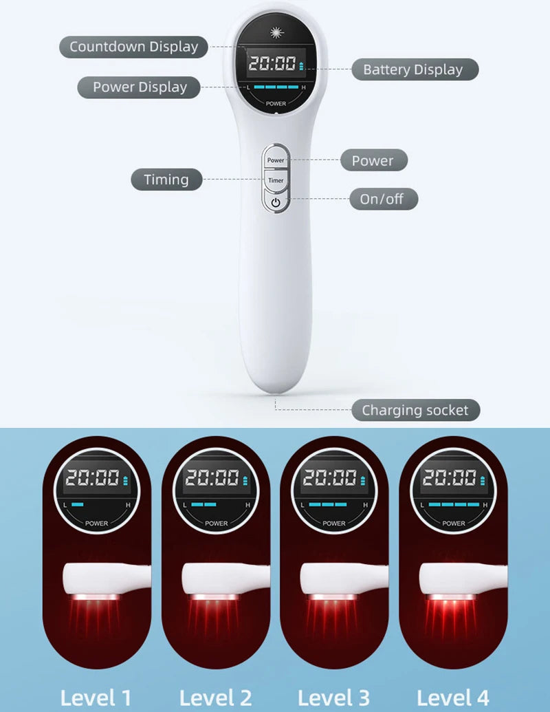 Low Level Infrared Red Light Cold Laser Therapy Device Treats 