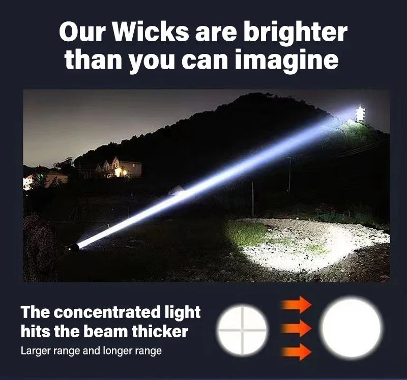 Linterna LED potente con pantalla de batería, luz recargable por USB, Zoom telescópico, lámpara de antorcha para acampar al aire libre, linterna de pesca, 9900LM