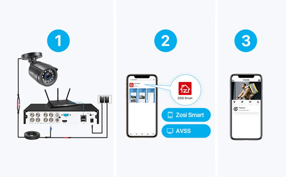 ZOSI-Sistema de videovigilancia CCTV para exteriores, videocámara de seguridad con 8 canales, 1080P, 5MP, Lite, DVR, 2/4/6/8 piezas, 2MP, con cable, día/noche