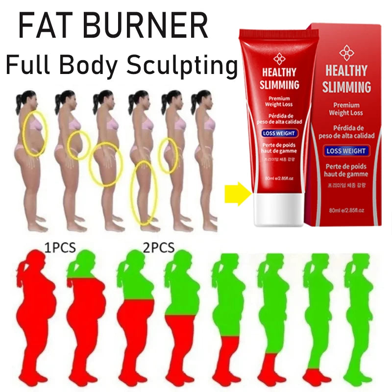 Fast and effective body slimming cream, fat burn, weight loss