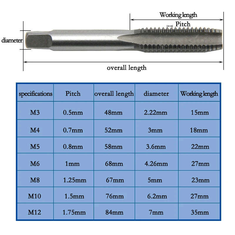 3mm to 6mm M6 to M8 T Type Hand Wrench Threading Tool Set 