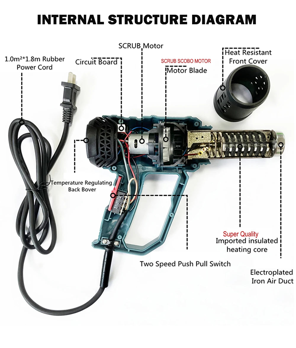 2000W,2200W,2500W,2800W hot air gun Digital temperature display 