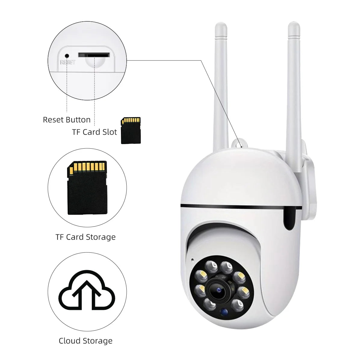 JOOAN 3MP cámara IP PTZ Color noche seguimiento automático CCTV IP WiFi cámar