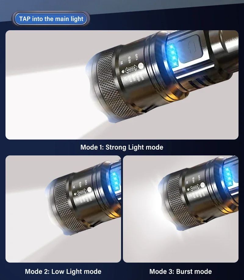 Linterna LED potente con pantalla de batería, luz recargable por USB, Zoom telescópico, lámpara de antorcha para acampar al aire libre, linterna de pesca, 9900LM