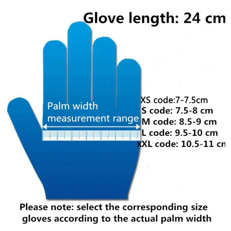 Guantes desechables de nitrilo, paquete de guantes de nitrilo sin látex en polv