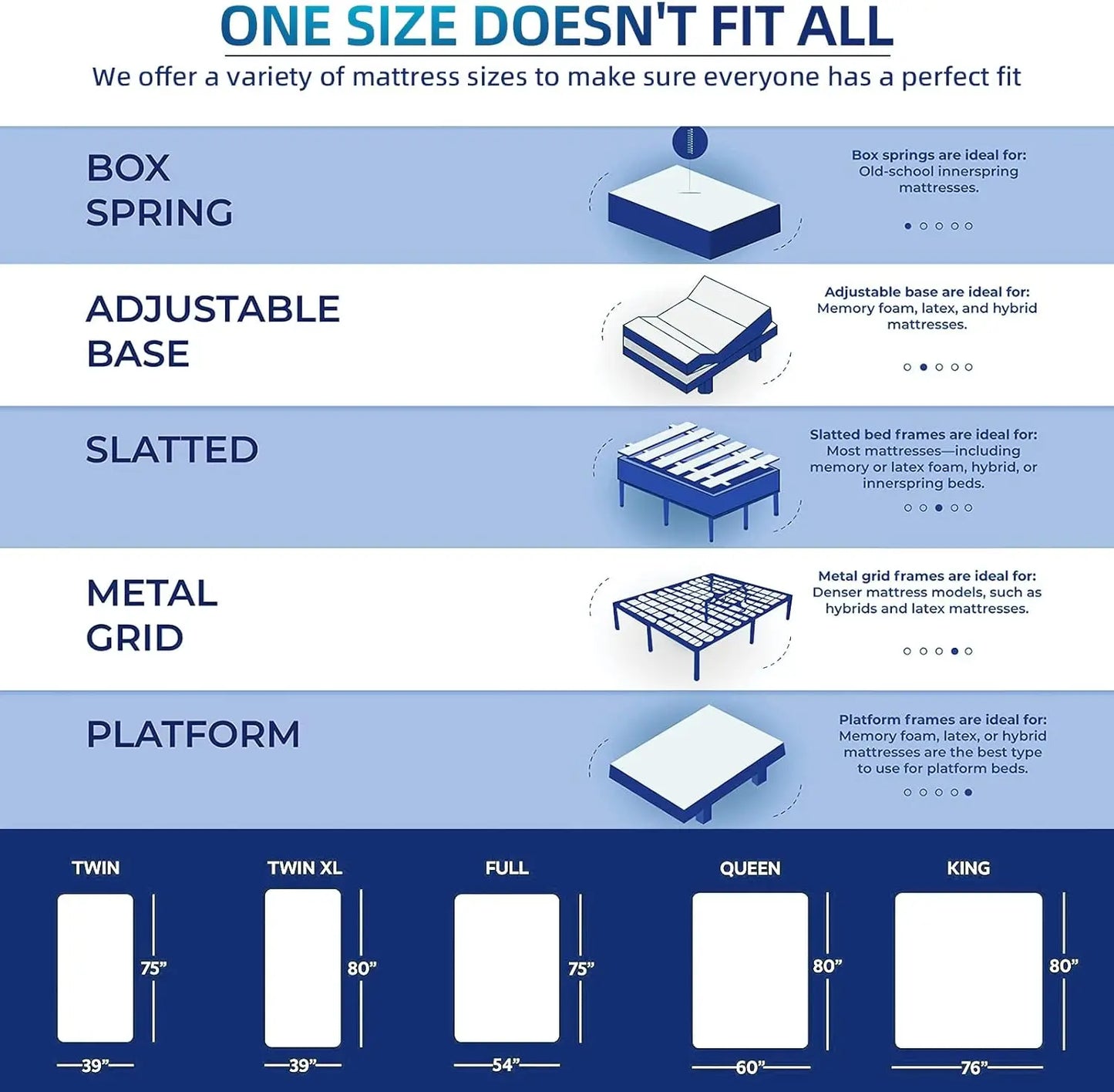 Full Hybrid Memory Foam Mattress, Size Spring Mattresses