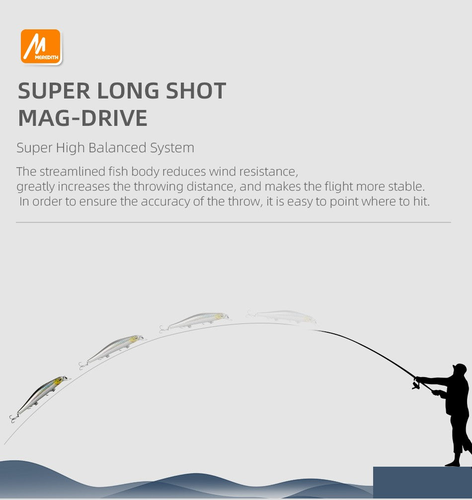 MEREDITH ORBIT-110SP sistema magnético Orbital Señuelos de Pesca superiores Minnow Wobbler calidad aparejos de pesca anzuelos para pesca