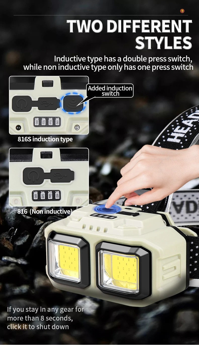 Linterna frontal potente COB, linterna recargable por USB, luz de cabeza impermeable para Camping, pesca, minería