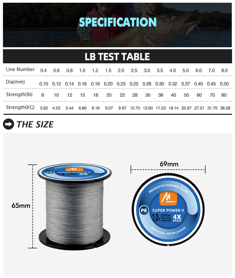 MEREDITH-línea de pesca trenzada de PE, 4 hebras, 300M, 15-80lb, sedal de pesca suave multifilamento para señuelo de pesca