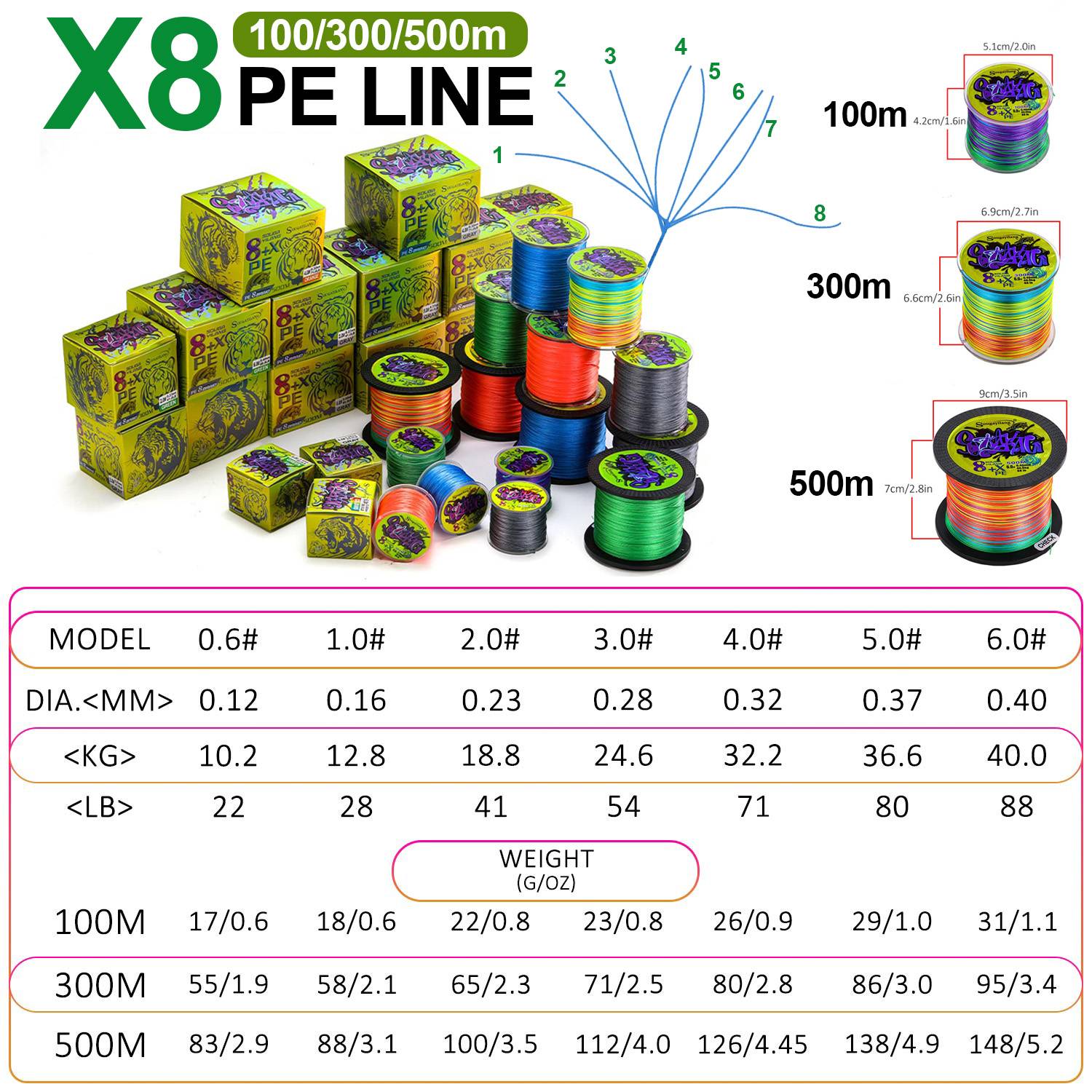 Sougayilang 100M 300M 500M X8 hilo de pescar trenzado 0,12-0,40mm hilo de pescar de carpa multifilamento multifunción para 22-88LB