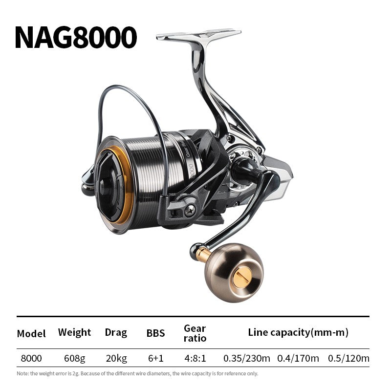 Carrete de Pesca LINNHUE grande 8000 9000 10000 12000 14000 carrete giratorio arrastre 20KG carrete potente agua salada Pesca de agua dulce Pesca