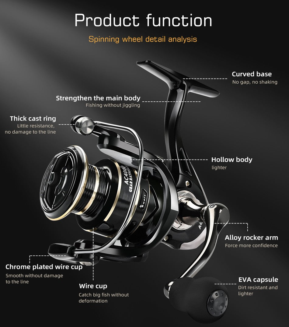 Carrete giratorio de arrastre máximo de 8KG para pesca AC3000 4000 5000, carrete de Metal con mango, plantilla de mar, carrete de carpa, rueda de bobina de pesca