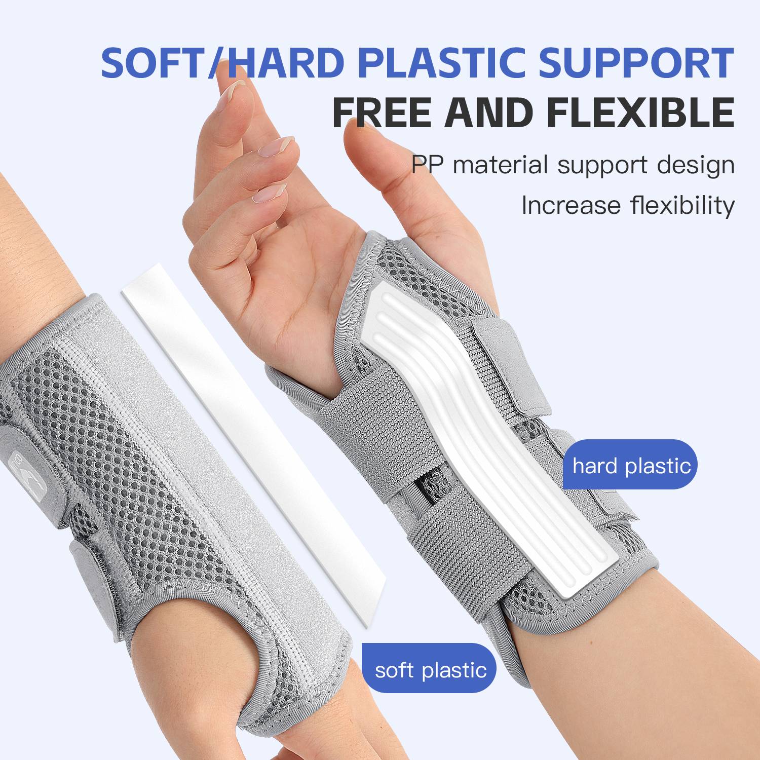 Muñequera para túnel carpiano, soporte con férulas, soporte de mano para artritis, tendinitis, esguince, lesiones, dolor de muñeca, 1 ud.