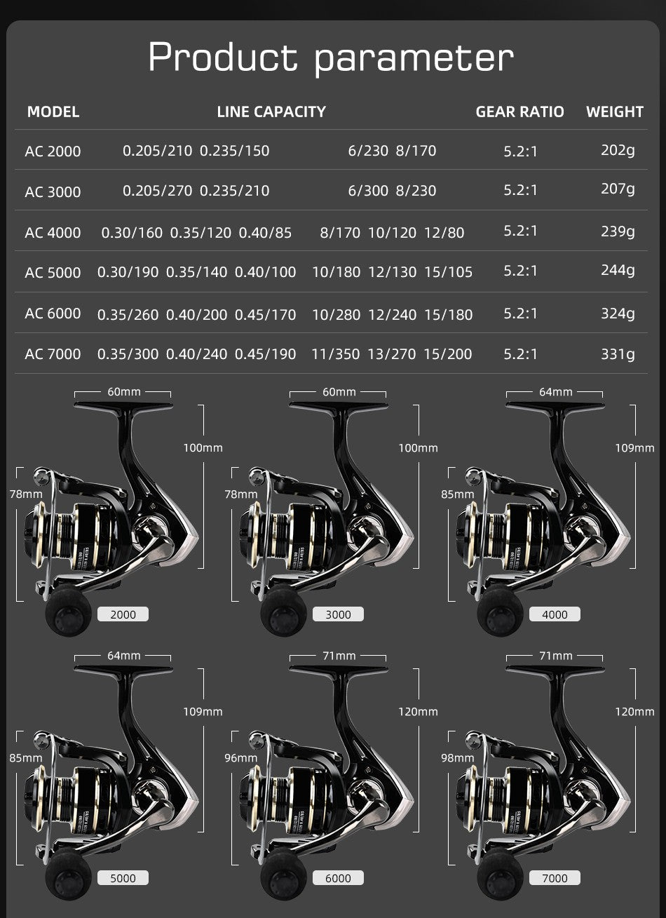 Carrete giratorio de arrastre máximo de 8KG para pesca AC3000 4000 5000, carrete de Metal con mango, plantilla de mar, carrete de carpa, rueda de bobina de pesca