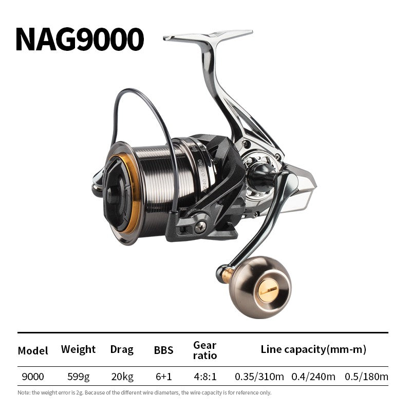 Carrete de Pesca LINNHUE grande 8000 9000 10000 12000 14000 carrete giratorio arrastre 20KG carrete potente agua salada Pesca de agua dulce Pesca