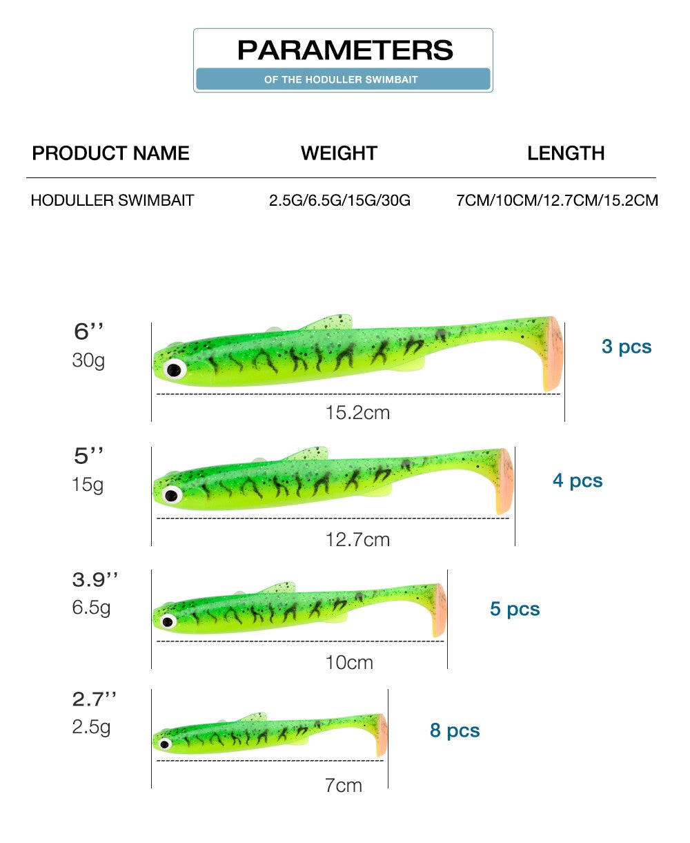 2024 nuevo cebo blando 5 tamaños Hoduller Swimbait para Lucio Zander Snook perca Señuelos de pesca con ojos 3D JIG Head Rig señuelo suave