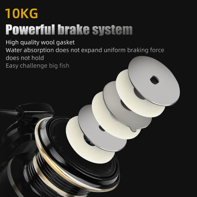 Carrete giratorio de arrastre máximo de 8KG para pesca AC3000 4000 5000, carrete de Metal con mango, plantilla de mar, carrete de carpa, rueda de bobina de pesca
