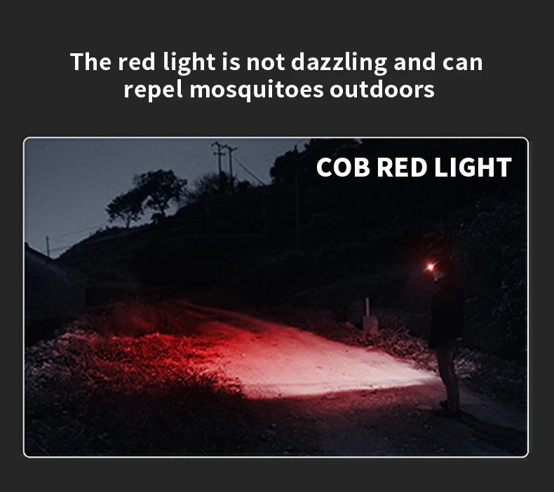 Linterna frontal potente COB, linterna recargable por USB, luz de cabeza impermeable para Camping, pesca, minería