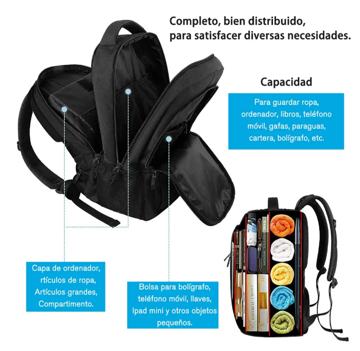 Mochila Para Laptop De 15.6 Pulgadas, Mochila De Viaje Para Laptop, Con Puerto Carga Usb, Ideal Para Negocios, Mejor Mochila Para Escolar, Antirrobo Matein 1007 Color Negro